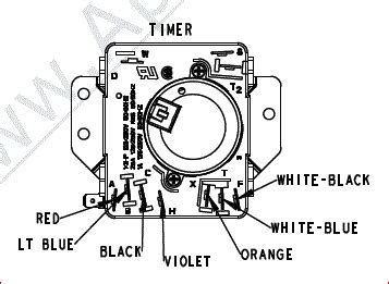 roper dryer timer wiring diagram 